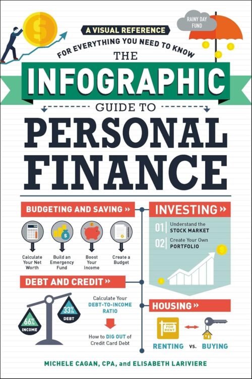 The Infographic Guide to Personal Finance: A Visual Reference for Everything You Need to Know (Infographic Guide Series) Paperback – Illustrated, December 5, 2017